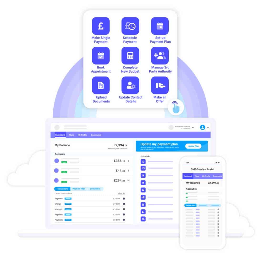 Seamless Integration With Core Systems
